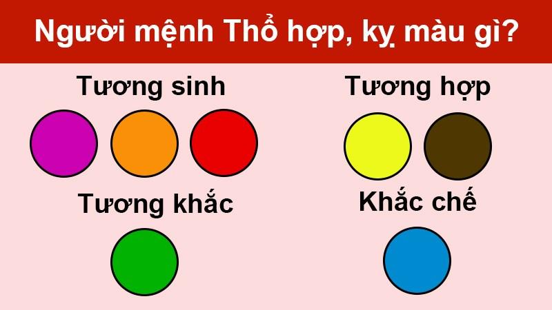 Chồng mệnh Thổ vợ mệnh Kim mua xe màu gì