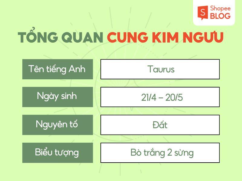 tổng quan Cung Kim Ngưu