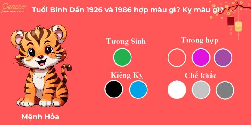 Các màu hợp và kỵ với người tuổi Bính Dần 1926, 1986