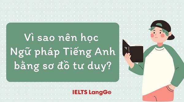 Lợi ích khi học ngữ pháp Tiếng Anh bằng sơ đồ tư duy