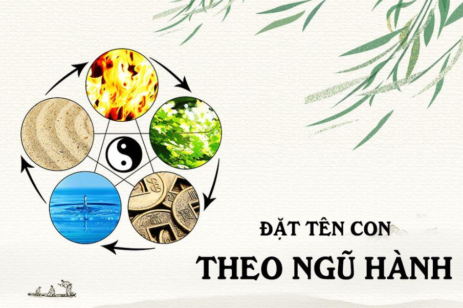 dat-ten-con-theo-ngu-hanh-tuong-sinh-1.jpg