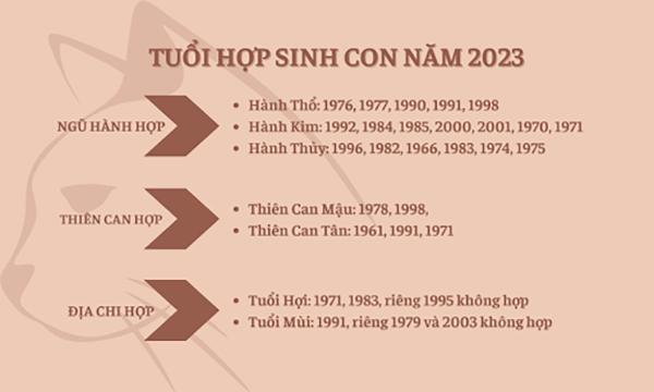 sinh-con-gai-nam-2023-hop-tuoi-bo-me-2