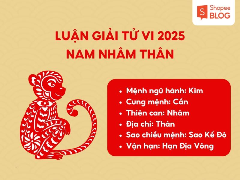 Mệnh nam sinh năm 1992 năm 2025