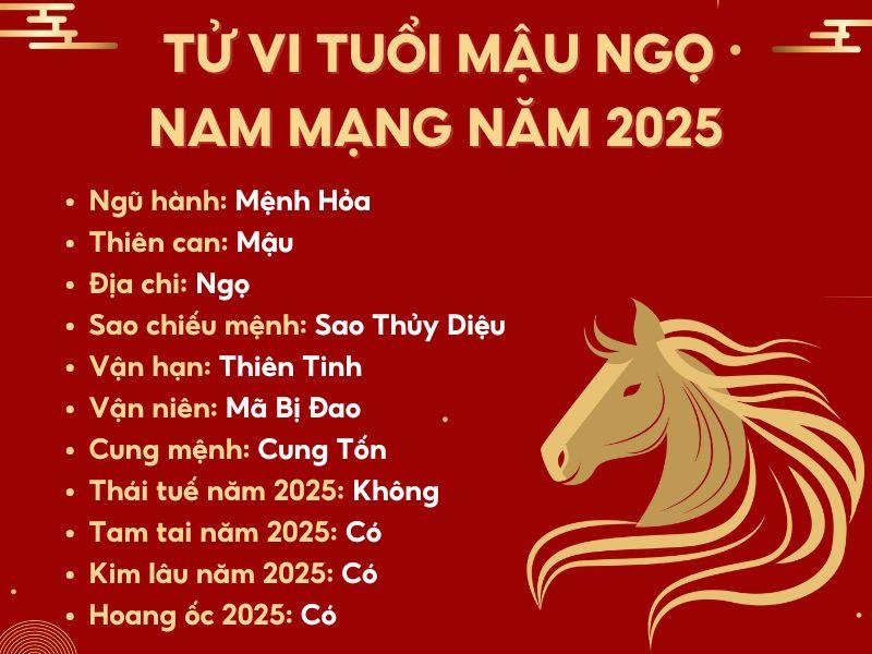 Tổng quan về tử vi tuổi Mậu Ngọ 1978 nam mạng