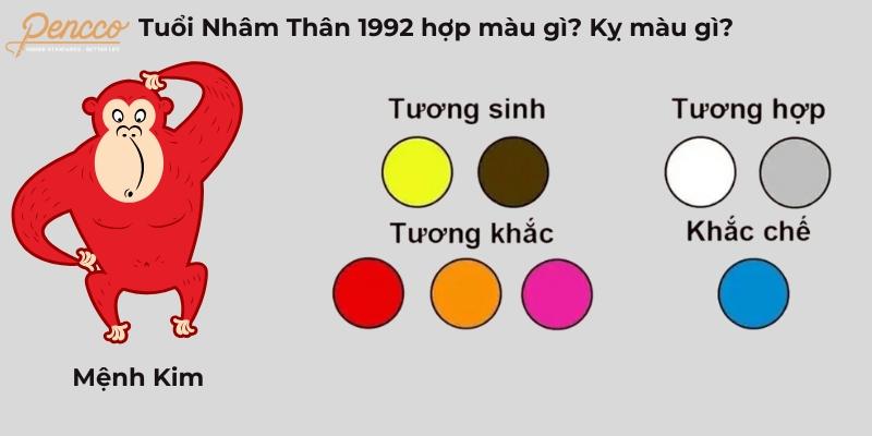 Tuổi Thân sinh năm 1992 hợp với các màu trắng, xám, vàng, nâu